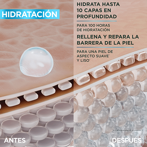 Hyaluron líquido reparador